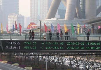 A股3000家：中國經濟的資本鏡像