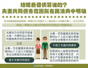 中國民法典擬明確夫妻共同債務範圍