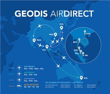 GEODIS喬達新增多個亞太AirDirect航班