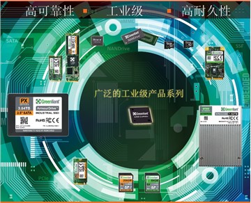 绿芯将在2023嵌入式展会展示其丰富的工业级固态硬盘产品组合