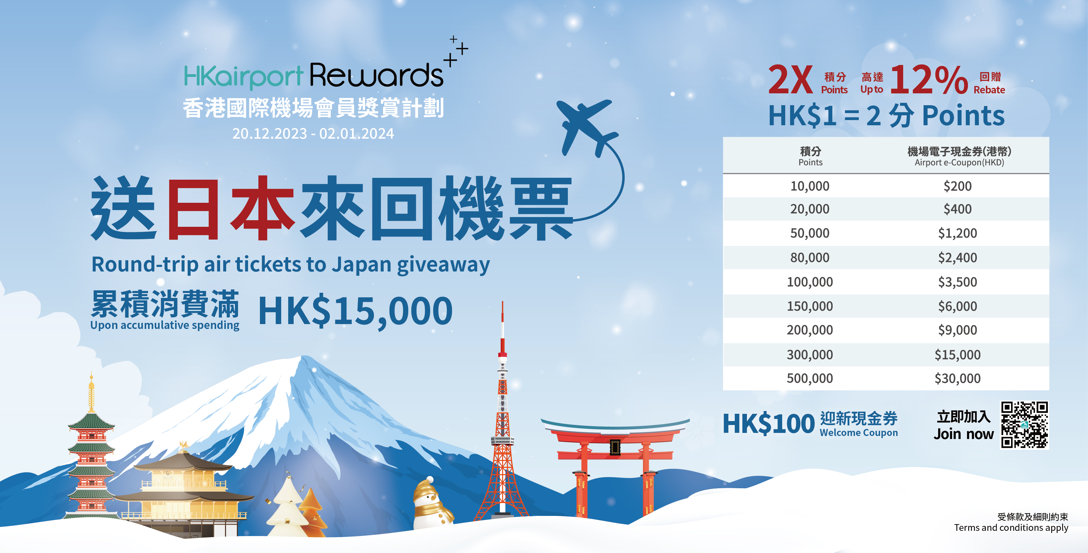 HKairport Rewards会员圣诞购物礼遇